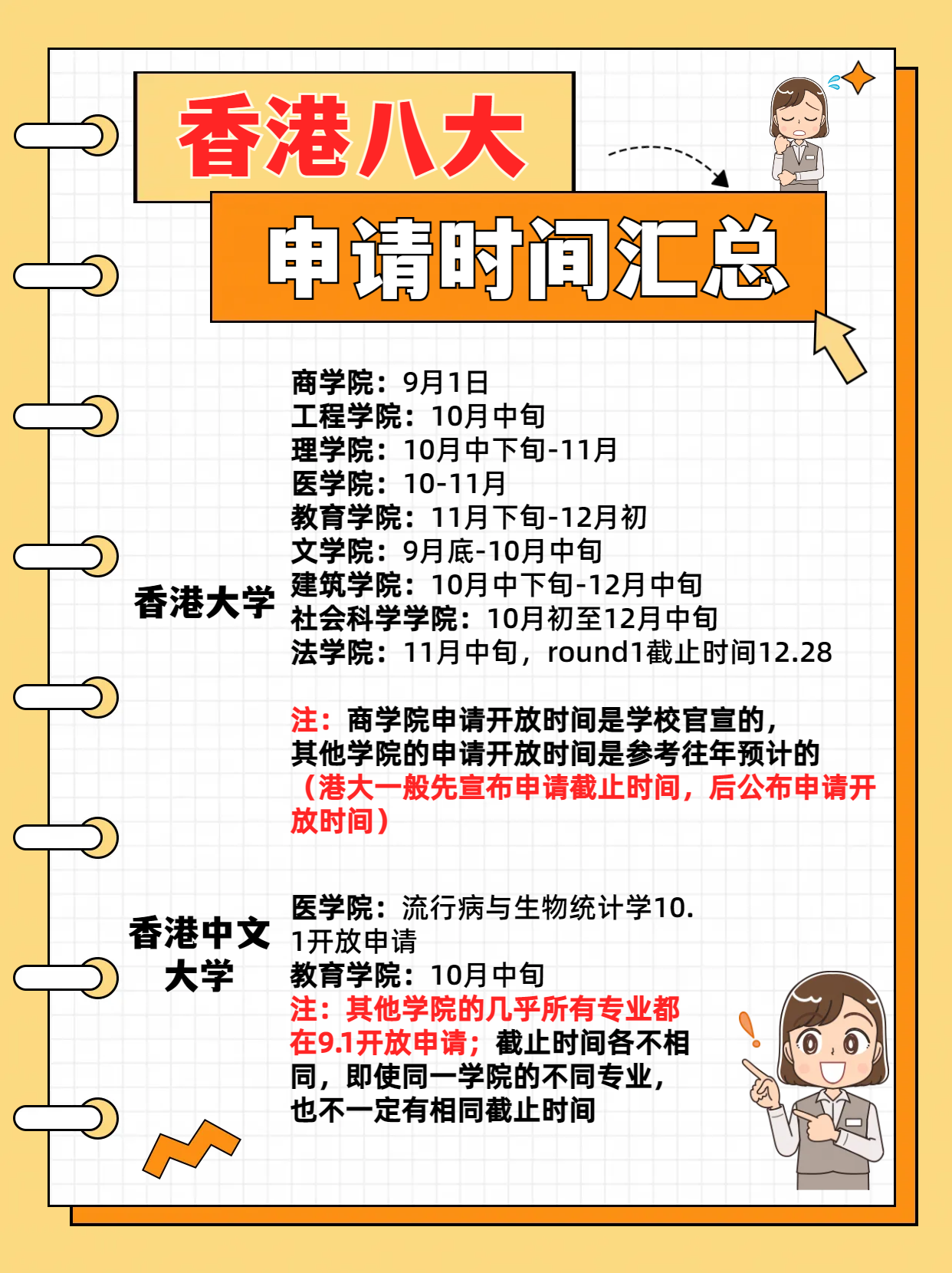 24fall港八大的申請時間千萬別錯過！